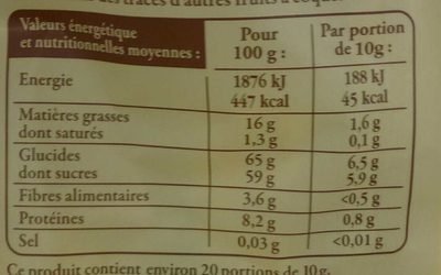 Nougat de Montélimar nutrition facts table