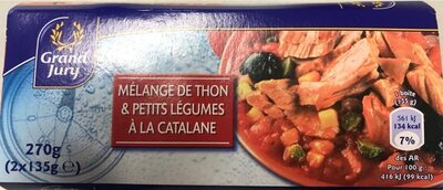 Thon à la Catalane