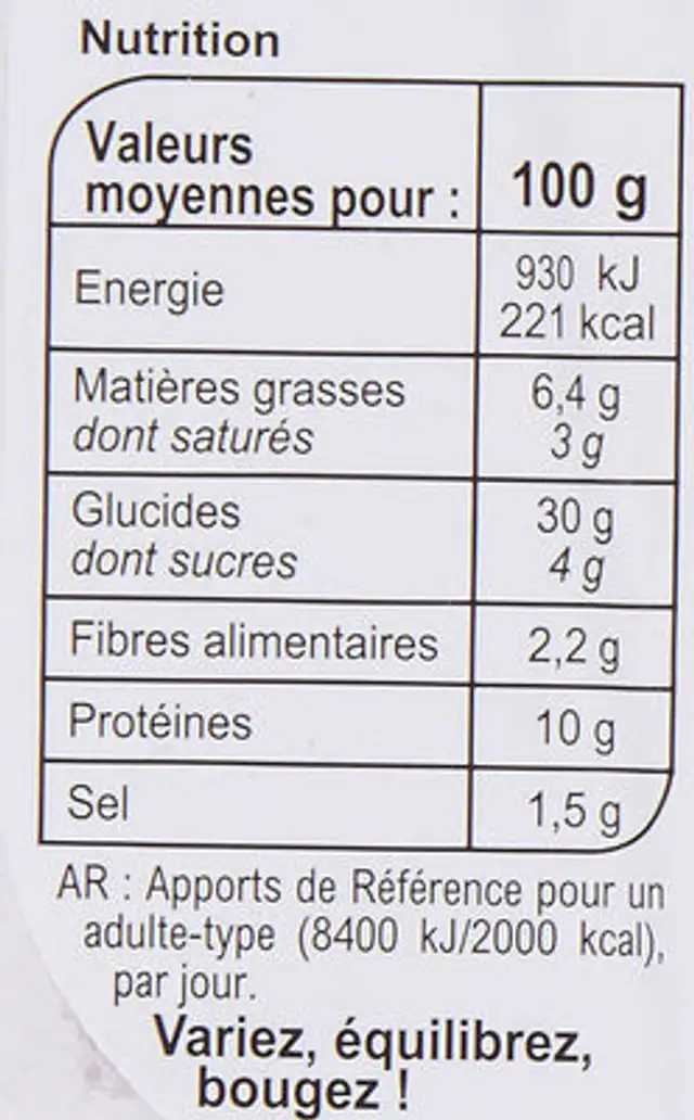 Jambon - Fromages nutrition facts table
