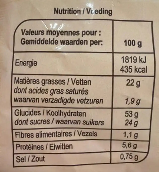 Madeleines Moelleuses nutrition facts table