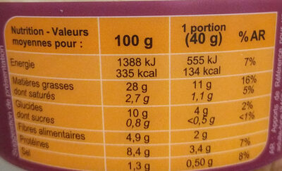 Houmous Pois chiche & sésame nutrition facts table