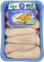 Filets de Poulet