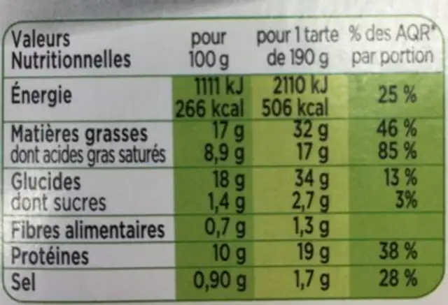 Tarte 3 Fromages 190g nutrition facts table