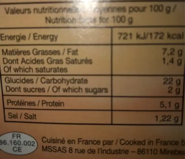 20 crepes jambon fromage nutrition facts table