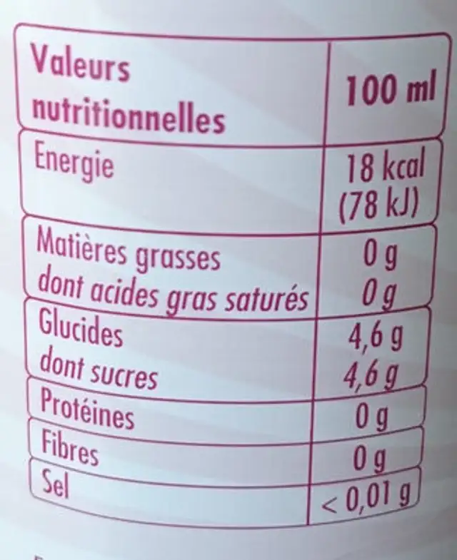 Infusion Hibiscus nutrition facts table