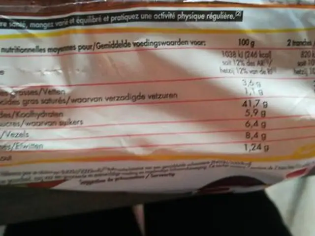 Grand mie complet nutrition facts table