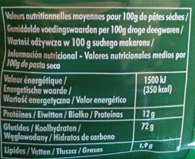 Torti nutrition facts table