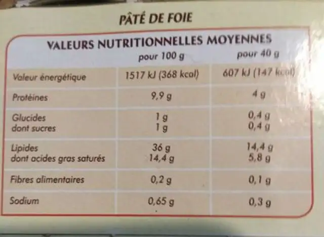 Etui 2 pâtés de foie + 1 pâté de campagne - 3 x 80 g ingredients label