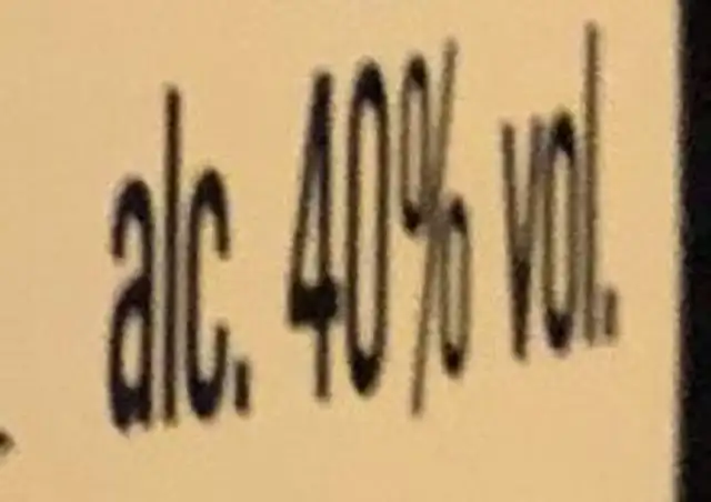 Whisky nutrition facts table