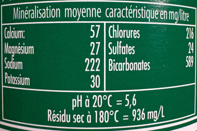 Eau minérale finement pétillante nutrition facts table