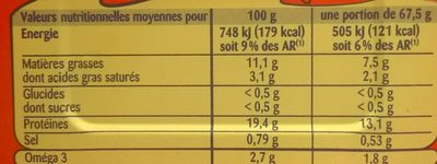 Sardines à la tomate 135g (1/5) nutrition facts table