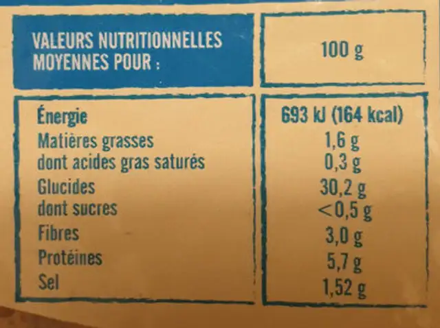 Galettes de ble noir x6 nutrition facts table
