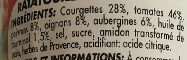 Ratatouille 1/2 ingredients label