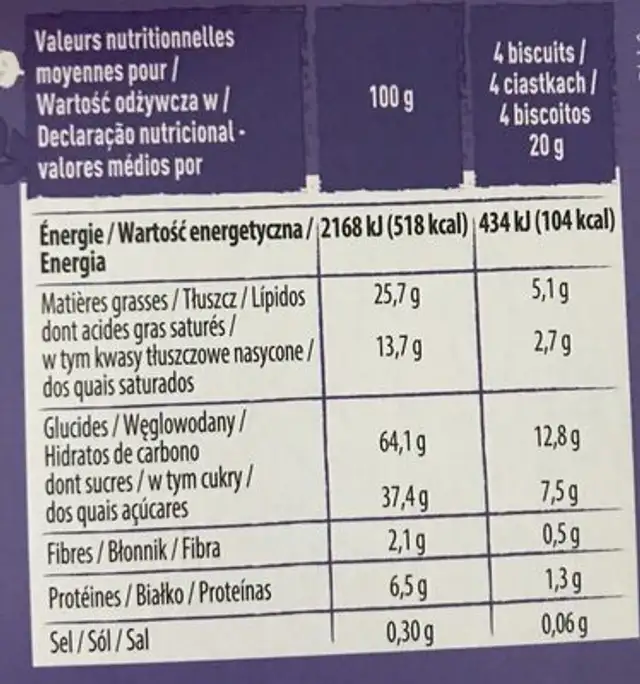 Briefing Chocolat au Lait nutrition facts table