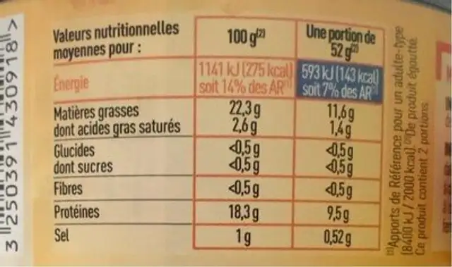 Miettes de thon nutrition facts table