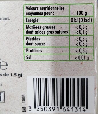 Bio thé vert nutrition facts table