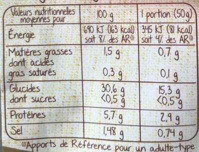 quatre galettes de blé noir nutrition facts table