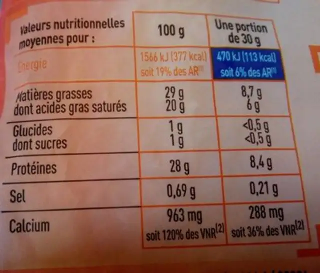 Emmental rape lp 500g nutrition facts table