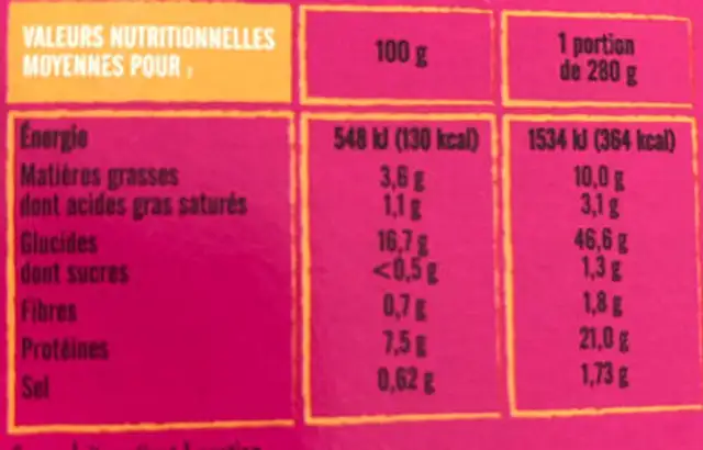 Poulet et riz basmati sauce curry nutrition facts table
