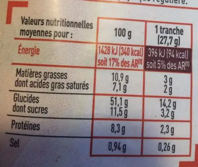 Brioche tranchée aux pépites de chocolat 500g nutrition facts table