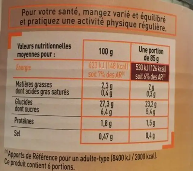 Marrons pelés à l'étuvée - 4/4 nutrition facts table