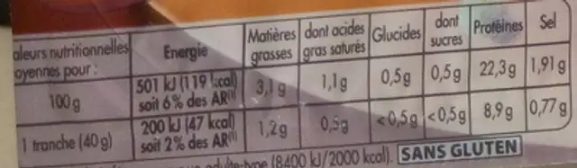 Jambon le braisé nutrition facts table