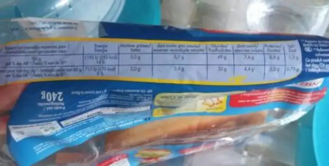 Hot Dog x4 nutrition facts table