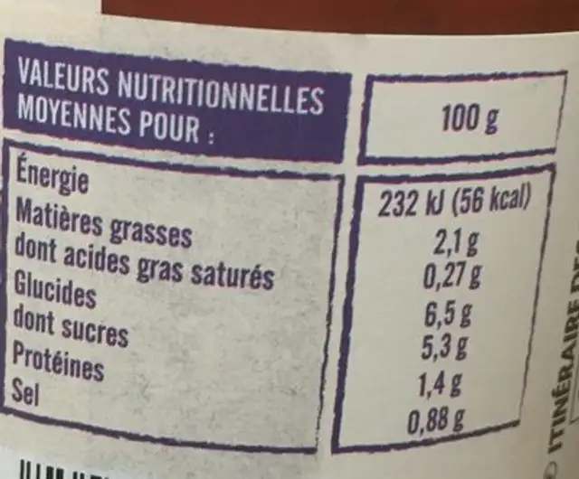 Sauce Provençale nutrition facts table
