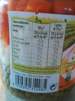 Garniture 3 légumes nutrition facts table