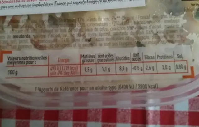 Salade a la strasbourgeoise 300g nutrition facts table