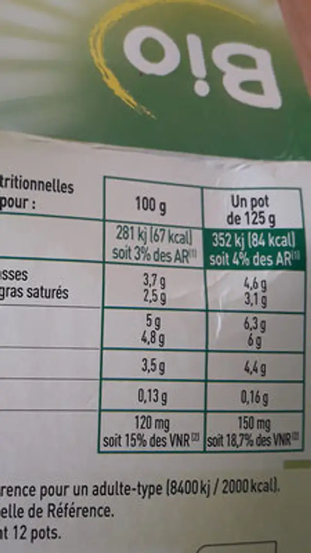 Yaourt étuvé bio nature 12x125g nutrition facts table