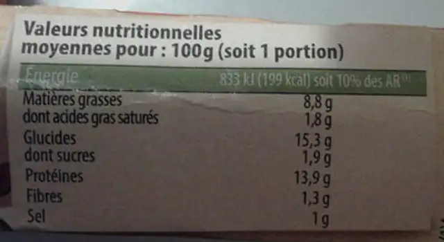 Escalope cordon bleu nutrition facts table