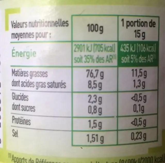 Mayonnaise biologique à la moutarde de Dijon - 235g nutrition facts table