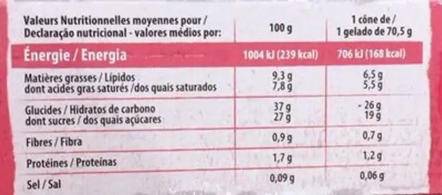 Glace vanille fraise nutrition facts table