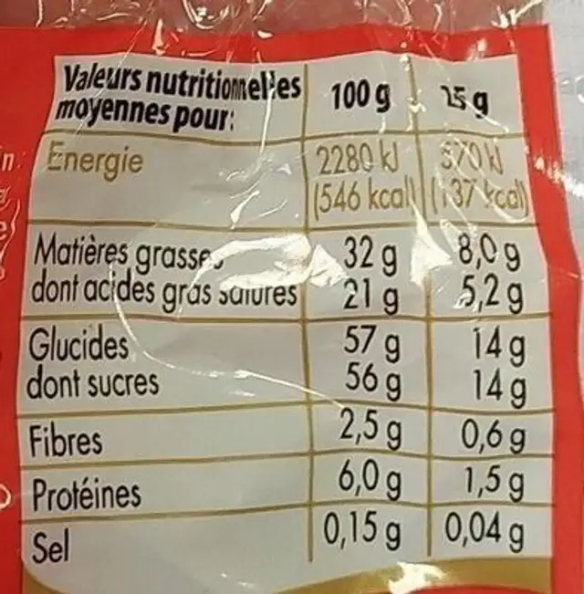 Petit noel nutrition facts table