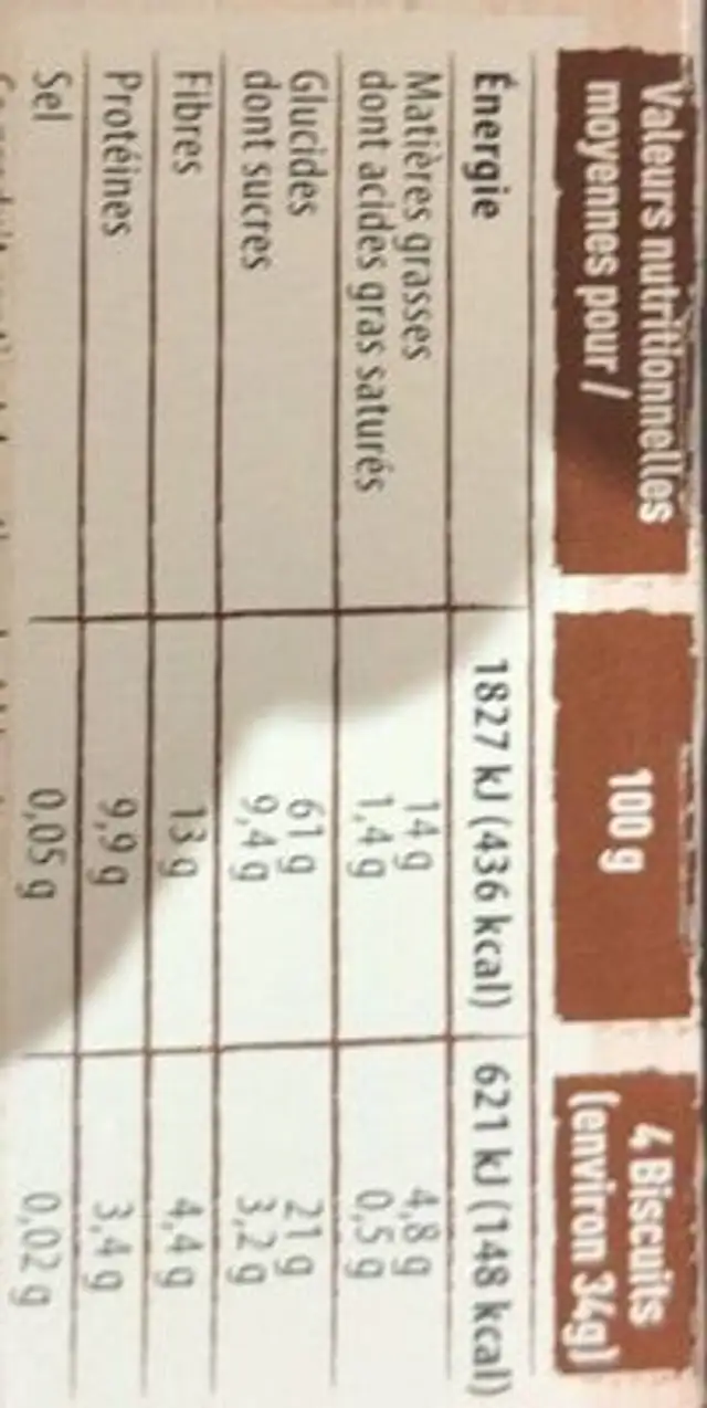 Petit biscuit avoine et framboise nutrition facts table