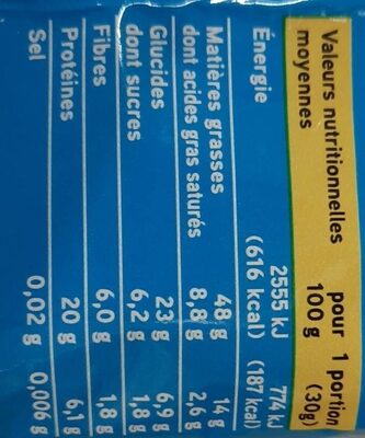 Noix de cajou grillées sans sel ajouté nutrition facts table