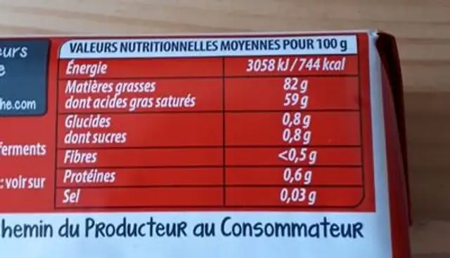 Beurre doux nutrition facts table