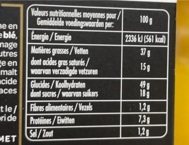 Crêpes dentelles fourrées au pesto nutrition facts table