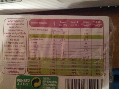 Pains d'épices multiparts front packaging