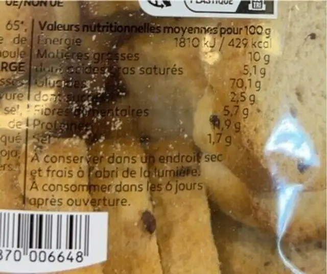 Mini toast grillé nutrition facts table