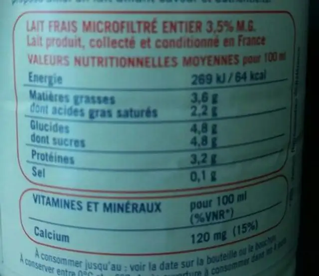 Lait frais microfiltré nutrition facts table