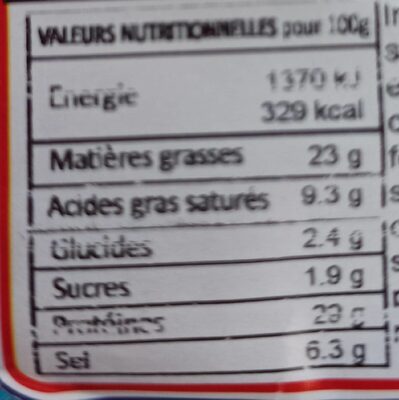 Saucisson sec Porc & Sanglier nutrition facts table