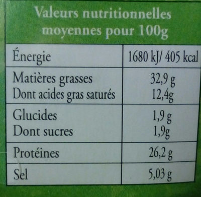 Saucisson Sec Pur Porc nutrition facts table