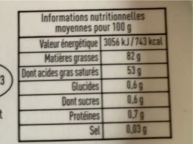 Le pot de beurre nutrition facts table