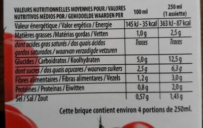 Velouté de tomates de Provence à la pointe d'ail nutrition facts table