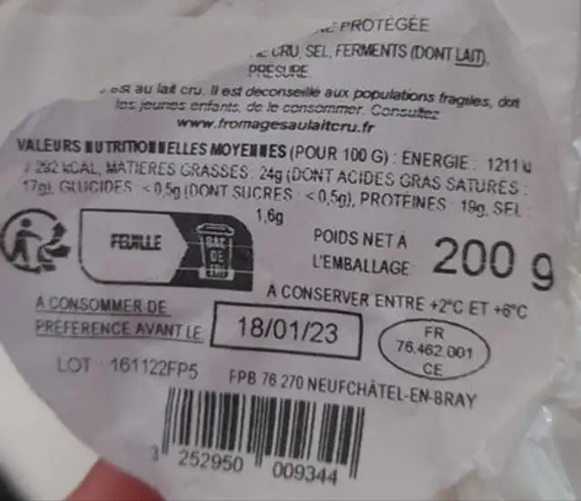 Neufchâtel nutrition facts table