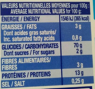 Crozets nutrition facts table