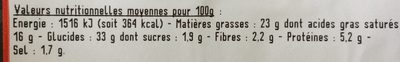 Prefou a l'ail et au persil nutrition facts table