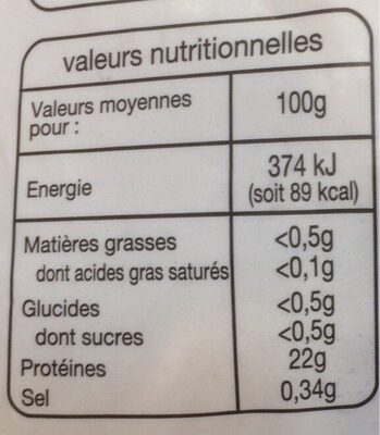Aile de raie nutrition facts table